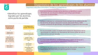 Diagnóstico de los aprendizajes de los alumnos
•Identificar los aprendizajes
logrados por los alumnos,
como punto de partida
•Los conocimientos iniciales de los alumnos se identifican a partir
del diseño de una situación didáctica que incluya aprendizajes
esperados fundamentales.
•Se lleva a cabo por la o el docente frente a grupo con la colaboración de
los docentes de apoyo: educación musical, educación física y UDEI.
Analizar ambiente de aprendizaje, micropolítica y trayectoria de la escuela.
•Es recomendable realizar el diseño de la evaluación diagnóstica de los
aprendizajes en colectivo con educadoras del mismo grado de toda la
zona o en su caso por escuela.
•Es importante identificar competencias relacionadas con lenguaje y
comunicación y pensamiento matematico, y sociemocional.
•Será parte del instrumento de recolección de información, conocer las
expectativas del alumnado y lo que les gustaria trabajar.
Instrumentos de
recolección de
información
Registro de
observación
Estrategias para
recoger información
Conversación con
equipos pequeños
Rúbricas de
desempeño de
acts. realizadas
por los alumnos
Diario de la
educadora
Juegos, retos,
dilemas morales,
retos
Entrevistas,
encuestas…
Actividades para
identificar
competencias
específicas
Diagnóstico educativo-comunitario. Fortalezas y problemáticas
 