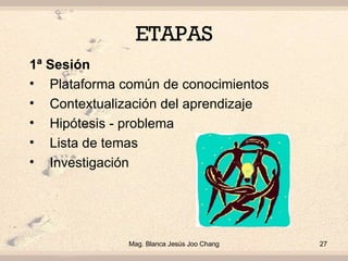 ETAPAS <ul><li>1ª Sesión </li></ul><ul><li>Plataforma común de conocimientos </li></ul><ul><li>Contextualización del apren...