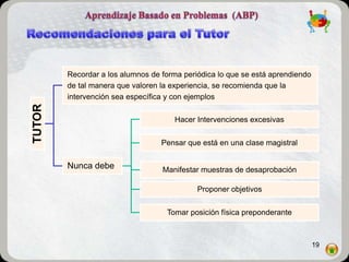 Recordar a los alumnos de forma periódica lo que se está aprendiendo
        de tal manera que valoren la experiencia, se recomienda que la
        intervención sea específica y con ejemplos
TUTOR




                                     Hacer Intervenciones excesivas

                                  Pensar que está en una clase magistral

        Nunca debe                Manifestar muestras de desaprobación

                                            Proponer objetivos

                                   Tomar posición física preponderante



                                                                               19
 