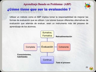 Utilizar un método como el ABP implica tomar la responsabilidad de mejorar las
formas de evaluación que se utilizan. Los tutores buscan diferentes alternativas de
evaluación que además de evaluar, sean un instrumento más del proceso de
aprendizaje de los alumnos.

                                  Sumativa,
                                  Formativa     Retroalimentación




                 Completa        Evaluación        Coherente


       Conocimientos,
       habilidades
                                   Continua
                                                Todo el proceso

                                                                                29
 