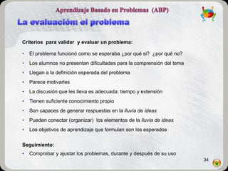 Criterios para validar y evaluar un problema:

•   El problema funcionó como se esperaba ¿por qué si? ¿por qué no?
•   Los alumnos no presentan dificultades para la comprensión del tema
•   Llegan a la definición esperada del problema
•   Parece motivarles
•   La discusión que les lleva es adecuada: tiempo y extensión
•   Tienen suficiente conocimiento propio
•   Son capaces de generar respuestas en la lluvia de ideas
•   Pueden conectar (organizar) los elementos de la lluvia de ideas
•   Los objetivos de aprendizaje que formulan son los esperados


Seguimiento:
•   Comprobar y ajustar los problemas, durante y después de su uso
                                                                         34
 
