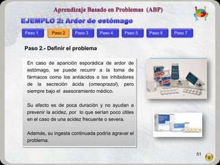 Paso 1      Paso 2    Paso 3      Paso 4     Paso 5   Paso 6   Paso 7


Paso 2.- Definir el problema

 En caso de aparición esporádica de ardor de
 estómago, se puede recurrir a la toma de
 fármacos como los antiácidos o los inhibidores
 de la secreción ácida (omeoprazol), pero
 siempre bajo el asesoramiento médico.

 Su efecto es de poca duración y no ayudan a
 prevenir la acidez, por lo que serían poco útiles
 en el caso de una acidez frecuente o severa.

 Además, su ingesta continuada podría agravar el
 problema.

                                                                        51
 