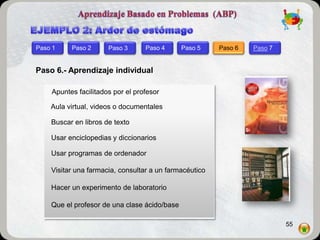 Paso 1    Paso 2      Paso 3      Paso 4      Paso 5    Paso 6   Paso 7


Paso 6.- Aprendizaje individual

    Apuntes facilitados por el profesor

    Aula virtual, videos o documentales

    Buscar en libros de texto

    Usar enciclopedias y diccionarios

    Usar programas de ordenador

    Visitar una farmacia, consultar a un farmacéutico

    Hacer un experimento de laboratorio

    Que el profesor de una clase ácido/base

                                                                          55
 