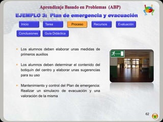 Inicio        Tarea           Proceso     Recursos   Evaluación

 Conclusiones   Guía Didáctica




 Los alumnos deben elaborar unas medidas de
  primeros auxilios

 Los alumnos deben determinar el contenido del
  botiquín del centro y elaborar unas sugerencias
  para su uso

 Mantenimiento y control del Plan de emergencia:
  Realizar un simulacro de evacuación y una
  valoración de la misma



                                                                     62
 
