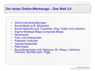 Die neuen Online-Werkzeuge – Das Web 2.0 Online-Infoveranstaltungen Social Media (z.B. Wikipedia) Social Networks (z.B. Facebook, Xing, Twitter und LinkedIn) Eigene Weblogs/ Blogs (Corporate Blogs) Newsrooms Foto- und Videoportale Podcasts/ Vodcasts Verbraucherportale RSS-Feeds Social Bookmarks (z.B. Delicious, Mr. Wong, LinkArena, Oneview, Stumble upon, Digg) 