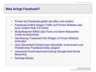 Was bringt Facebook? Firmen bei Facebook gelten als offen und modern Facebook-Auftritt steigert Traffic auf Firmen-Website (wie auch andere Web 2.0-Tools)  Multiplikatoren-Effekt über Fans und deren Netzwerke (virale Komponente) Vernetzung: Facebook Fan-Widget in Firmen-Website einbinden User Generated Content kann Aktualität, Involvement und Viralität einer Facebook-Seite steigern Verbessert Suchmaschinenranking (Google liebt Social Networks) Niedrige Kosten 