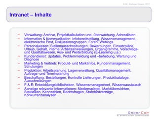 Intranet – Inhalte  Verwaltung: Archive, Projektkalkulation und- überwachung, Adresslisten Information & Kommunikation: Infobereitstellung, Wissensmanagement, elektronische Post, Diskussionsgruppen, Foren, Weblogs Personalwesen: Stellenausschreibungen, Bewerbungen, Einsatzpläne, Urlaub, Gehalt, interne, Arbeitsanweisungen, Organigramme, Vorschlags- und Qualitätswesen, Aus- und Weiterbildung (E-Learning u.a.) Kundendienst: Updates, Problemmeldung und –behebung, Wartung und Diagnose Marketing & Vertrieb: Produkt- und Marktinfos, Kundenmanagement, Schulungen Produktion: Arbeitsplanung, Lagerverwaltung, Qualitätsmanagement, Auftrags- und Terminplanung Beschaffung: Bestellungen, Kontrolle Lieferungen, Produktkataloge, Ausschreibungen F & E: Entwicklungsbibliotheken, Wissensmanagement, Wissensaustausch Sonstige relevante Informationen: Medienspiegel, Marktübersichten, Statistiken, Kennzahlen, Rechtsfragen, Standardverträge, Konkurrenzanalysen 