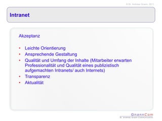 Intranet Akzeptanz Leichte Orientierung Ansprechende Gestaltung Qualität und Umfang der Inhalte (Mitarbeiter erwarten Professionalität und Qualität eines publizistisch aufgemachten Intranets/ auch Internets) Transparenz Aktualität 