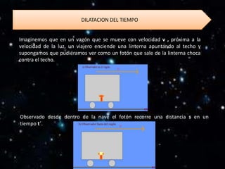 DILATACION DEL TIEMPO


Imaginemos que en un vagón que se mueve con velocidad v , próxima a la
velocidad de la luz, un viajero enciende una linterna apuntando al techo y
supongamos que pudiéramos ver como un fotón que sale de la linterna choca
contra el techo.




Observado desde dentro de la nave el fotón recorre una distancia s en un
tiempo t´.
 