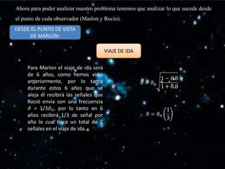 Ahora para poder analizar nuestro problema tenemos que analizar lo que sucede desde
el punto de cada observador (Marlon y Rocío).
DESDE EL PUNTO DE VISTA
     DE MARLON:

                                     VIAJE DE IDA
 