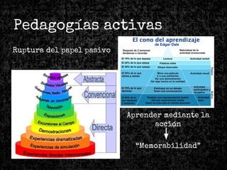 Pedagogías activas
Aprender mediante la
acción
“Memorabilidad”
Ruptura del papel pasivo
 