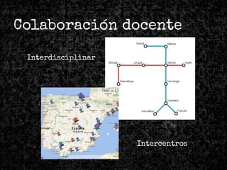 Colaboración docente
Interdisciplinar
Intercentros
 