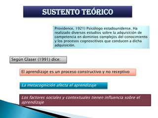 SUSTENTO TEÓRICO
                      Providence, 1921) Psicólogo estadounidense. Ha
                      realizado diversos estudios sobre la adquisición de
                      competencia en dominios complejos del conocimiento
                      y los procesos cognoscitivos que conducen a dicha
                      adquisición.



Según Glaser (1991) dice:


     El aprendizaje es un proceso constructivo y no receptivo


     La metacognición afecta el aprendizaje

     Los factores sociales y contextuales tienen influencia sobre el
     aprendizaje
 