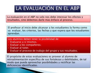 LA EVALUACIÓN EN EL ABP
La evaluación en el ABP no solo nos debe interesar los efectos y
resultados, sino debemos darle mas énfasis al proceso.


El profesor al inicio debe alcanzar a los estudiantes la forma como
va evaluar, los criterios, las fechas y que espera que los estudiantes
aprendan.

Los alumnos deben tener la posibilidad de:
· Evaluarse a sí mismos.
· Evaluar a los compañeros.
· Evaluar al tutor.
· Evaluar el proceso de trabajo del grupo y sus resultados.

El propósito de estas evaluaciones es proveer al alumno de
retroalimentación específica de sus fortalezas y debilidades, de tal
modo que pueda aprovechar posibilidades y rectificar las
deficiencias identificadas.
 