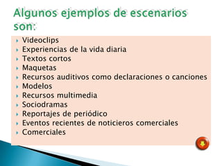    Videoclips
   Experiencias de la vida diaria
   Textos cortos
   Maquetas
   Recursos auditivos como declaraciones o canciones
   Modelos
   Recursos multimedia
   Sociodramas
   Reportajes de periódico
   Eventos recientes de noticieros comerciales
   Comerciales
 