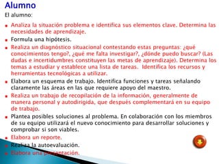 Alumno
El alumno:
  Analiza la situación problema e identifica sus elementos clave. Determina las
  necesidades de aprendizaje.
  Formula una hipótesis.
  Realiza un diagnóstico situacional contestando estas preguntas: ¿qué
  conocimientos tengo?, ¿qué me falta investigar?, ¿dónde puedo buscar? (Las
  dudas e incertidumbres constituyen las metas de aprendizaje). Determina los
  temas a estudiar y establece una lista de tareas. Identifica los recursos y
  herramientas tecnológicas a utilizar.
  Elabora un esquema de trabajo. Identifica funciones y tareas señalando
  claramente las áreas en las que requiere apoyo del maestro.
  Realiza un trabajo de recopilación de la información, generalmente de
  manera personal y autodirigida, que después complementará en su equipo
  de trabajo.
  Plantea posibles soluciones al problema. En colaboración con los miembros
  de su equipo utilizará el nuevo conocimiento para desarrollar soluciones y
  comprobar si son viables.
  Elabora un reporte.
  Realiza la autoevaluación.
  Elabora una presentación.
 