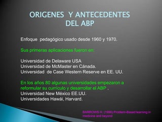 ORIGENES Y ANTECEDENTES
            DEL ABP

Enfoque pedagógico usado desde 1960 y 1970.

Sus primeras aplicaciones fueron en:

Universidad de Delaware USA
Universidad de McMaster en Cánada.
Universidad de Case Western Reserve en EE. UU.

En los años 80 algunas universidades empezaron a
reformular su currículo y desarrollar el ABP .
Universidad New México EE.UU.
Universidades Hawái, Harvard.

                              BARROWS H. (1996) Problem-Based learning in
                              medicine and beyond
 