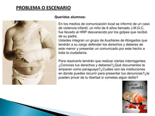 PROBLEMA O ESCENARIO
              Queridos alumnos:
                En los medios de comunicación local se informó de un caso
                de violencia infantil, un niño de 8 años llamado J.M.G.C,
                fue llevado al HRP desvanecido por los golpes que recibió
                de su padre.
                Ustedes integran un grupo de Auxiliares de Abogados que
                tendrán a su cargo defender los derechos y deberes de
                este menor y presentar un comunicado por este hecho a
                toda la ciudadania.

                Para resolverlo tendrán que realizar ciertas interrogantes:
                ¿Conoces tus derechos y deberes?¿Qué documentos te
                amparan como paraguayo?¿Cuáles son las instituciones
                en donde puedes recurrir para presentar tus denuncias?¿te
                pueden privar de tu libertad si cometes algún delito?
 