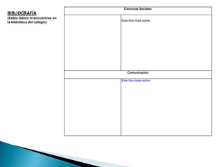 Ciencicas Sociales
BIBLIOGRAFÍA
(Estos textos lo encuentras en
                                 Este libro trata sobre:
la biblioteca del colegio)




                                     Comunicación

                                 Este libro trata sobre:
 