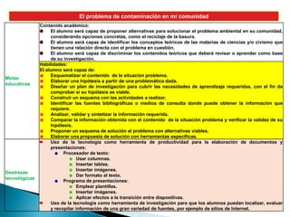 El problema de contaminación en mi comunidad
               Contenido académico:
                    El alumno será capaz de proponer alternativas para solucionar el problema ambiental en su comunidad,
                    considerando opciones concretas, como el reciclaje de la basura.
                    El alumno será capaz de identificar los conceptos teóricos de las materias de ciencias y/o civismo que
                    tienen una relación directa con el problema en cuestión.
                    El alumno será capaz de discriminar los contenidos teóricos que deberá revisar o aprender como base
                    de su investigación.
               Habilidades:
               El alumno será capaz de:
                    Esquematizar el contenido de la situación problema.
Metas
                    Elaborar una hipótesis a partir de una problemática dada.
educativas
                    Diseñar un plan de investigación para cubrir las necesidades de aprendizaje requeridas, con el fin de
                    comprobar si su hipótesis es viable.
                    Construir un esquema con las actividades a realizar.
                    Identificar las fuentes bibliográficas o medios de consulta donde puede obtener la información que
                    requiere.
                    Analizar, validar y sintetizar la información requerida.
                    Comparar la información obtenida con el contenido de la situación problema y verificar la validez de su
                    hipótesis.
                    Proponer un esquema de solución al problema con alternativas viables.
                    Elaborar una propuesta de solución con herramientas específicas.
                    Uso de la tecnología como herramienta de productividad para la elaboración de documentos y
                    presentaciones:
                          Procesador de texto:
                                 Usar columnas.
                                 Insertar tablas.
                                 Insertar imágenes.
Destrezas
                                 Dar formato al texto.
tecnológicas
                          Programa de presentaciones:
                                 Emplear plantillas.
                                 Insertar imágenes.
                                 Aplicar efectos a la transición entre diapositivas.
                    Uso de la tecnología como herramienta de investigación para que los alumnos puedan localizar, evaluar
                    y recopilar información de una gran variedad de fuentes, por ejemplo de sitios de Internet.
 