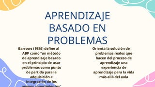 APRENDIZAJE BASADO EN PROBLEMAS. METODOLOGÍAS ACTIVAS | PPTX