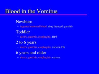 Blood in the Vomitus
Newborn
– ingested maternal blood, drug induced, gastritis
Toddler
– ulcers, gastritis, esophagitis, HPS
2 to 6 years
– ulcers, gastritis, esophagitis, varices, FB
6 years and older
– ulcers, gastritis, esophagitis, varices
 