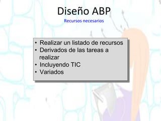 • Realizar un listado de recursos
• Derivados de las tareas a
realizar
• Incluyendo TIC
• Variados
Diseño ABP
Recursos necesarios
 