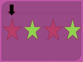 Ab Pattern | PPT