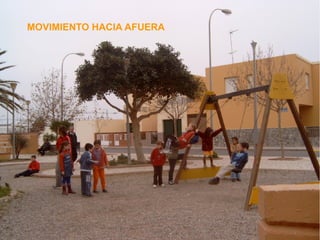 MOVIMIENTO HACIA AFUERA
 