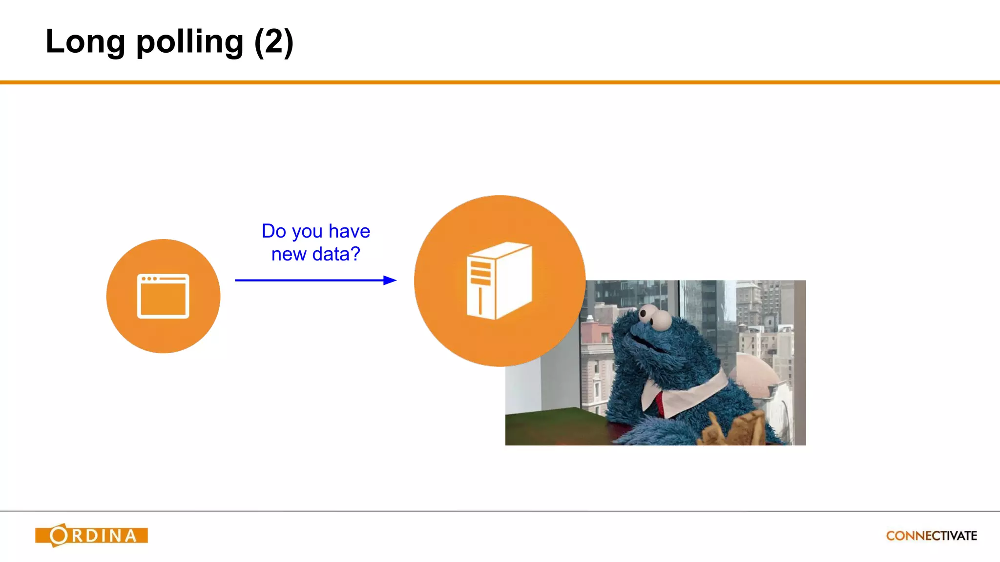 Long polling (2)
Do you have
new data?
 