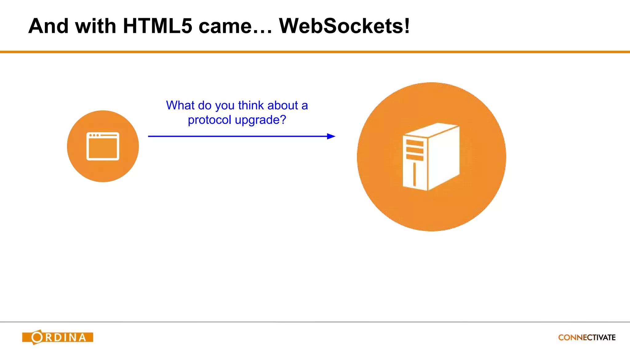 And with HTML5 came… WebSockets!
What do you think about a
protocol upgrade?
 