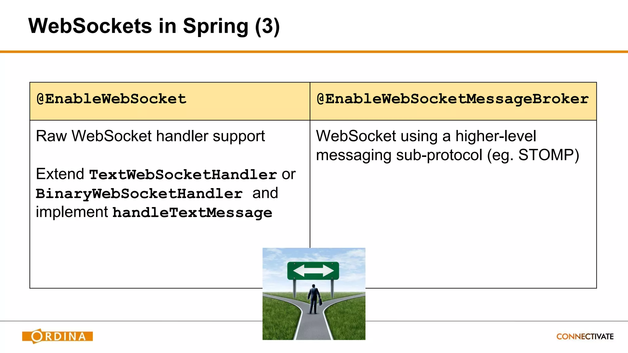 WebSockets in Spring (3)
@EnableWebSocket @EnableWebSocketMessageBroker
Raw WebSocket handler support
Extend TextWebSocketHandler or
BinaryWebSocketHandler and
implement handleTextMessage
WebSocket using a higher-level
messaging sub-protocol (eg. STOMP)
 
