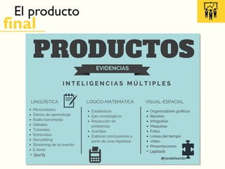 El producto
final
 