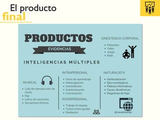 El producto
final
 