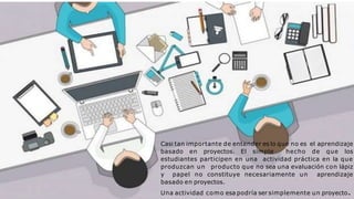 N
O ES SOLO U
N PROYECT
O
Casi tan importante de entender es lo que no es el aprendizaje
basado en proyectos. El simple hecho de que los
estudiantes participen en una actividad práctica en la que
produzcan un producto que no sea una evaluación con lápiz
y papel no constituye necesariamente un aprendizaje
basado en proyectos.
Una actividad como esa podría ser simplemente un proyecto.
 