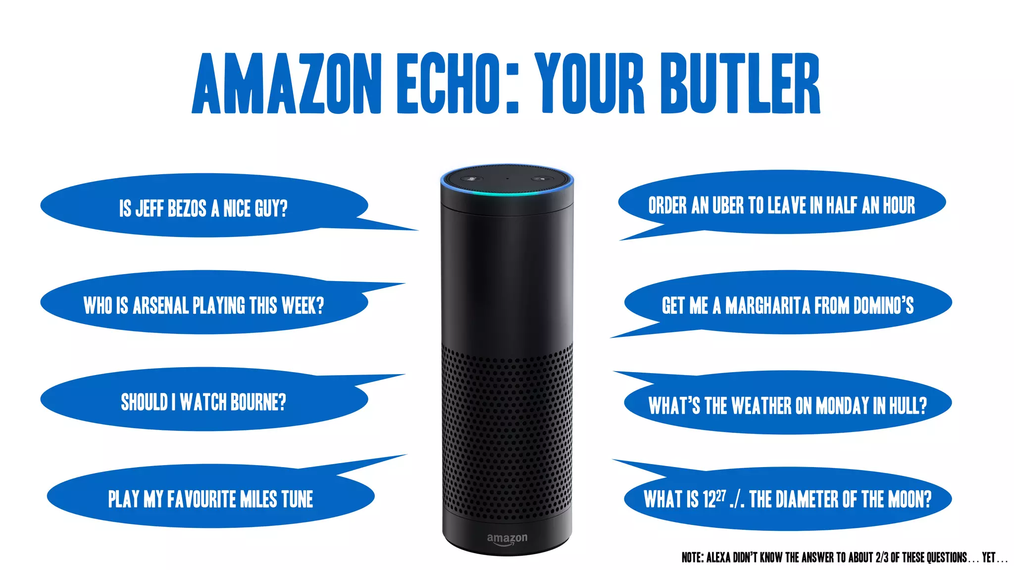 Amazon Echo: your butler
order an uber to leave in half an hour
get me a Margharita from domino’s
what’s the weather on monday in hull?
what is 1227 ./. the diameter of the moon?
Is Jeff bezos a nice guy?
who is arsenal playing this week?
should i watch bourne?
play my favourite miles tune
Note: Alexa didn’t know the answer to about 2/3 of these questions… yet…
 