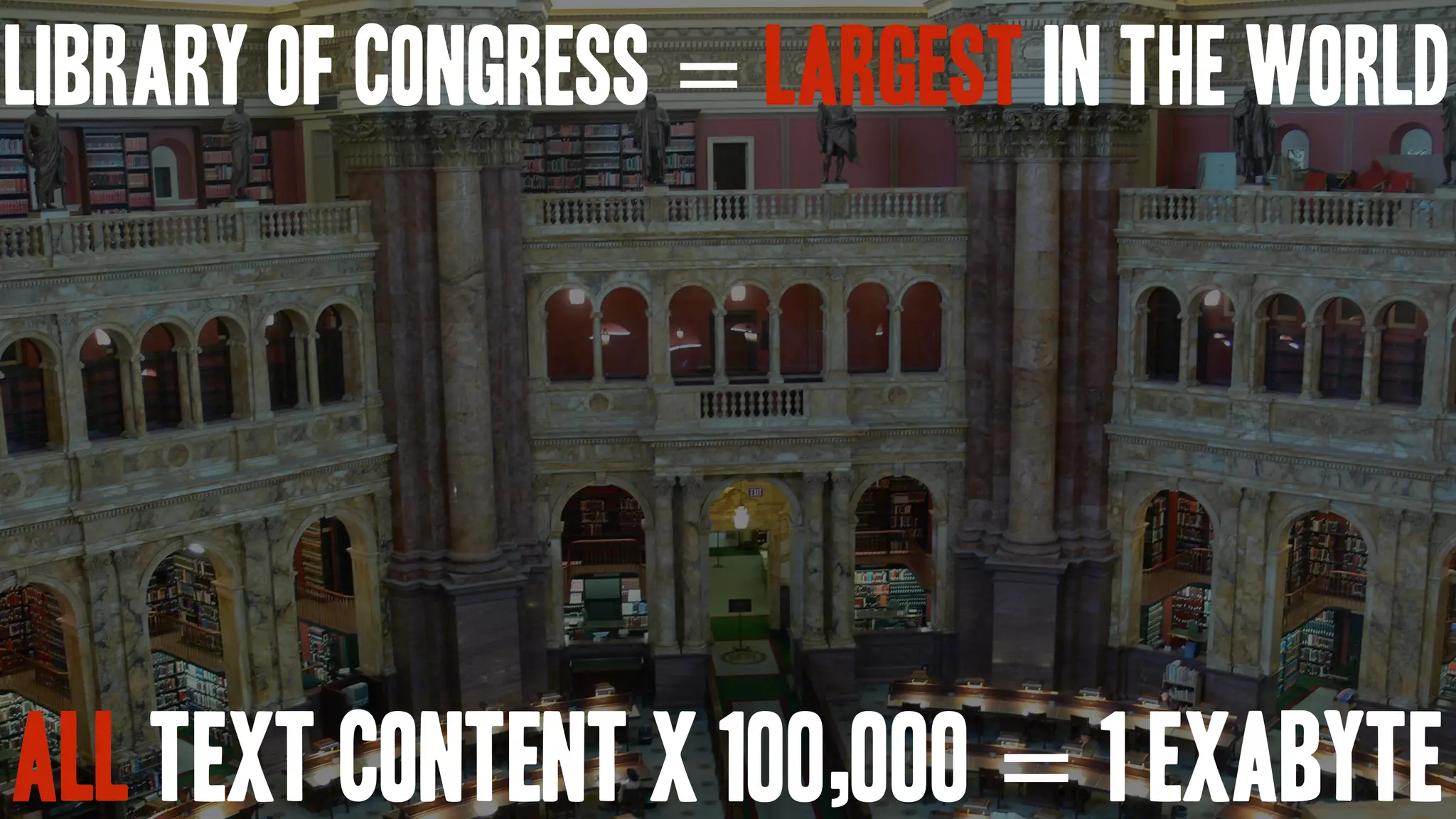 Library of congress = largest in the world
all text content x 100,000 = 1 exabyte
 