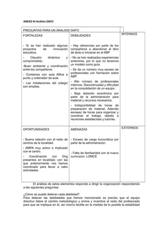 ANEXO XI Análisis DAFO 
PREGUNTAS PARA UN ÁNALISIS DAFO 
FORTALEZAS 
- Si se han realizado algunos 
proyectos de innovación 
educatica. 
- Claustro dinámico y 
comprometido. 
-Buen ambiente y coordinación 
entre los compañeros. 
- Contamos con aula Althia a 
punto y ordenador de aula. 
- Las instalaciones del colegio 
son amplias. 
DEBILIDADES 
- Hay reticencias por parte de los 
compañeros a abandonar el libro 
de texto e iniciarse en el ABP 
- No se han realizados experiencias 
anteriores, por lo que no tenemos 
un modelo como guía. 
- Se da un número muy escaso de 
profesionales con formación sobre 
ABP. 
- Alto número de profesionales 
interinos. Discontinuidad y dificultad 
en la consolidación de un equipo. 
- Baja dotación económica por 
parte de la administración para 
material y recursos necesarios. 
- Indisponibilidad de horas de 
preparación de material. Además 
escasez de horas para organizar y 
coordinar el trabajo, debido a 
reuniones establecidas y tutorías. 
INTERNOS 
OPORTUNIDADES 
- Buena relación con el resto de 
centros de la localidad. 
- AMPA muy activo e implicado 
con el centro. 
- Coordinación con Ong 
presentes en localidad, con las 
que anteriormente nos hemos 
coordinado para llevar a cabo 
actividades. 
AMENAZAS 
- Exceso de carga burocrática por 
parte de la administración. 
- Falta de familiaridad con el nuevo 
curriculum, LOMCE 
EXTERNOS 
El análisis de estos elementos responde a dirigir la organización respondiendo 
a las siguientes preguntas: 
¿Cómo se puede detener cada debilidad? 
Para detener las debilidades que hemos mencionado es preciso que el equipo 
directivo lidere el cambio metodológico y anime y incentive al resto del profesorado 
para que se implique en él, así mismo facilite en la medida de lo posible la estabilidad 
 