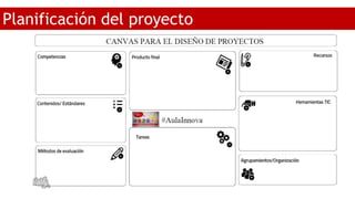 Planificación del proyecto
 