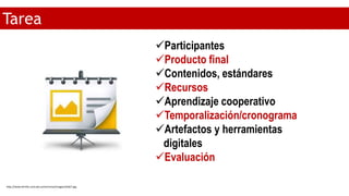 Participantes
Producto final
Contenidos, estándares
Recursos
Aprendizaje cooperativo
Temporalización/cronograma
Artefactos y herramientas
digitales
Evaluación
Tarea
http://www.dirinfo.unsl.edu.ar/servicios/images/slide7.jpg
 