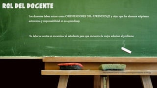 Los docentes deben actuar como ORIENTADORES DEL APRENDIZAJE y dejar que los alumnos adquieran
autonomía y responsabilidad en su aprendizaje
Su labor se centra en encaminar al estudiante para que encuentre la mejor solución al problema
http://profesores.universia.es/es/images/investigacion/innovacion-docente.jpg
 