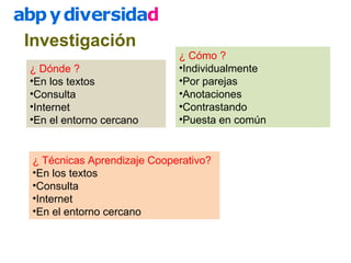 Investigación
¿ Dónde ?
•En los textos
•Consulta
•Internet
•En el entorno cercano
¿ Cómo ?
•Individualmente
•Por parejas
•Anotaciones
•Contrastando
•Puesta en común
¿ Técnicas Aprendizaje Cooperativo?
•En los textos
•Consulta
•Internet
•En el entorno cercano
 