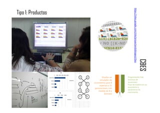 CBES
https://sites.google.com/site/proyectandobiogeo/cbes
Programación Calc
Sistemas de
ecuaciones
Flujo de materia en un
ecosistema y
parámetros de
crecimiento
Diseñar un
simulador de
ecosistemas para 8
especies y 15
generaciones, con
medida de N y
biomasa
Tipo 1: Productos
 