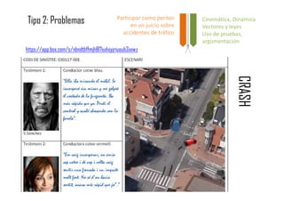 https://app.box.com/s/nbndtbffmjh8l7iudvjyjriuoub3xxwz
CRASH
Cinemática, Dinámica
Vectores y leyes
Uso de pruebas,
argumentación
Participar como peritos
en un juicio sobre
accidentes de tráfico
Tipo 2: Problemas
 