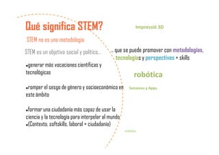 Qué significa STEM?
STEM no es una metodología
generar más vocaciones científicas y
tecnológicas
romper el sesgo de género y socioeconómico en
este ámbito
formar una ciudadanía más capaz de usar la
ciencia y la tecnología para interpelar al mundo
(Contexto, softskills, laboral + ciudadanía)
STEM es un objetivo social y político… .. que se puede promover con metodologías,
tecnologías y perspectivas + skills
robótica
Impressió 3D
Sensores y Apps
móbiles
 