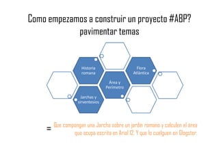 Jarchas y
sirventesios
Área y
Perímetro
Historia
romana
Flora
Atlántica
= Que compongan una Jarcha sobre un jardín romano y calculen el área
que ocupa escrita en Arial 12. Y que lo cuelguen en Glogster.
Como empezamos a construir un proyecto #ABP?
pavimentar temas
 