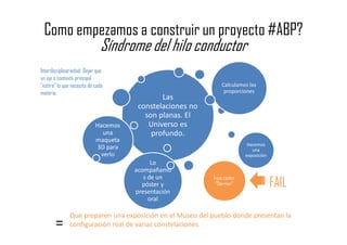Las
constelaciones no
son planas. El
Universo es
profundo.
Hacemos
una
maqueta
3D para
verlo
Calculamos las
proporciones
Hacemos
una
exposición
Lo
acompañamo
s de un
póster y
presentación
oral
Interdisciplinariedad: Dejar que
un eje o contexto principal
"estire" lo que necesita de cada
materia.
=
Que preparen una exposición en el Museo del pueblo donde presentan la
configuración real de varias constelaciones.
Como empezamos a construir un proyecto #ABP?
Síndrome del hilo conductor
I que canten
“Starman” FAIL
 