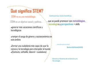 Qué significa STEM?
STEM no es una metodología
generar más vocaciones científicas y
tecnológicas
romper el sesgo de género y socioeconómico en
este ámbito
formar una ciudadanía más capaz de usar la
ciencia y la tecnología para interpelar al mundo
(Contexto, softskills, laboral + ciudadanía)
STEM es un objetivo social y político… .. que se puede promover con metodologías,
tecnologías y perspectivas + skills
Género e Historia de la Ciencia y la
Tecnología
Controversias Socio-Científicas
Sostenibilidad(ODS)
Interdisciplinariedad
 