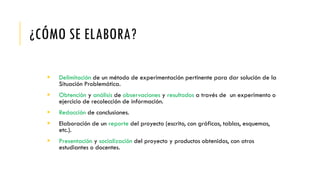 ¿CÓMO SE ELABORA?
 Delimitación de un método de experimentación pertinente para dar solución de la
Situación Problemática.
 Obtención y análisis de observaciones y resultados a través de un experimento o
ejercicio de recolección de información.
 Redacción de conclusiones.
 Elaboración de un reporte del proyecto (escrito, con gráficas, tablas, esquemas,
etc.).
 Presentación y socialización del proyecto y productos obtenidos, con otros
estudiantes o docentes.
 