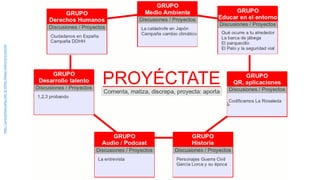 http://proyectate.ning.com/profiles/blogs/sobre-proyectate
 